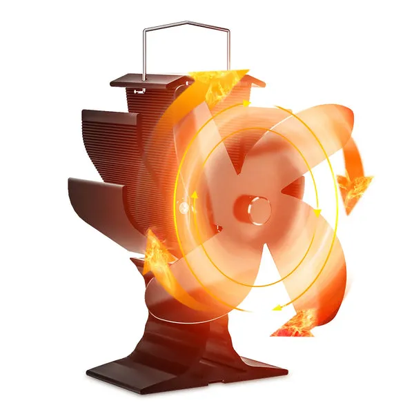 Signstek wood stove fan for improved heating